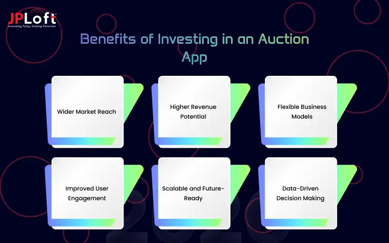 Benefits of Investing in an Auction App